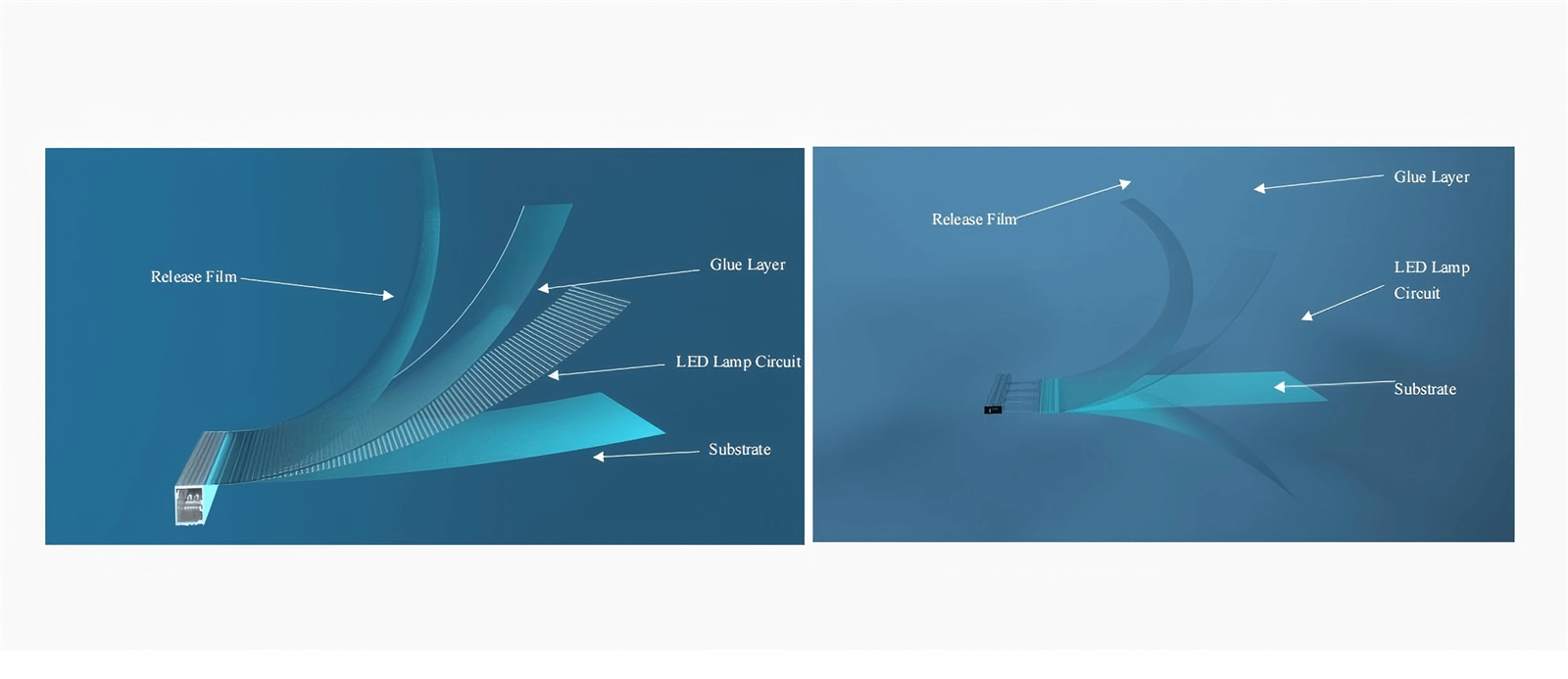 details of LED Flexible Transparent Film Screen